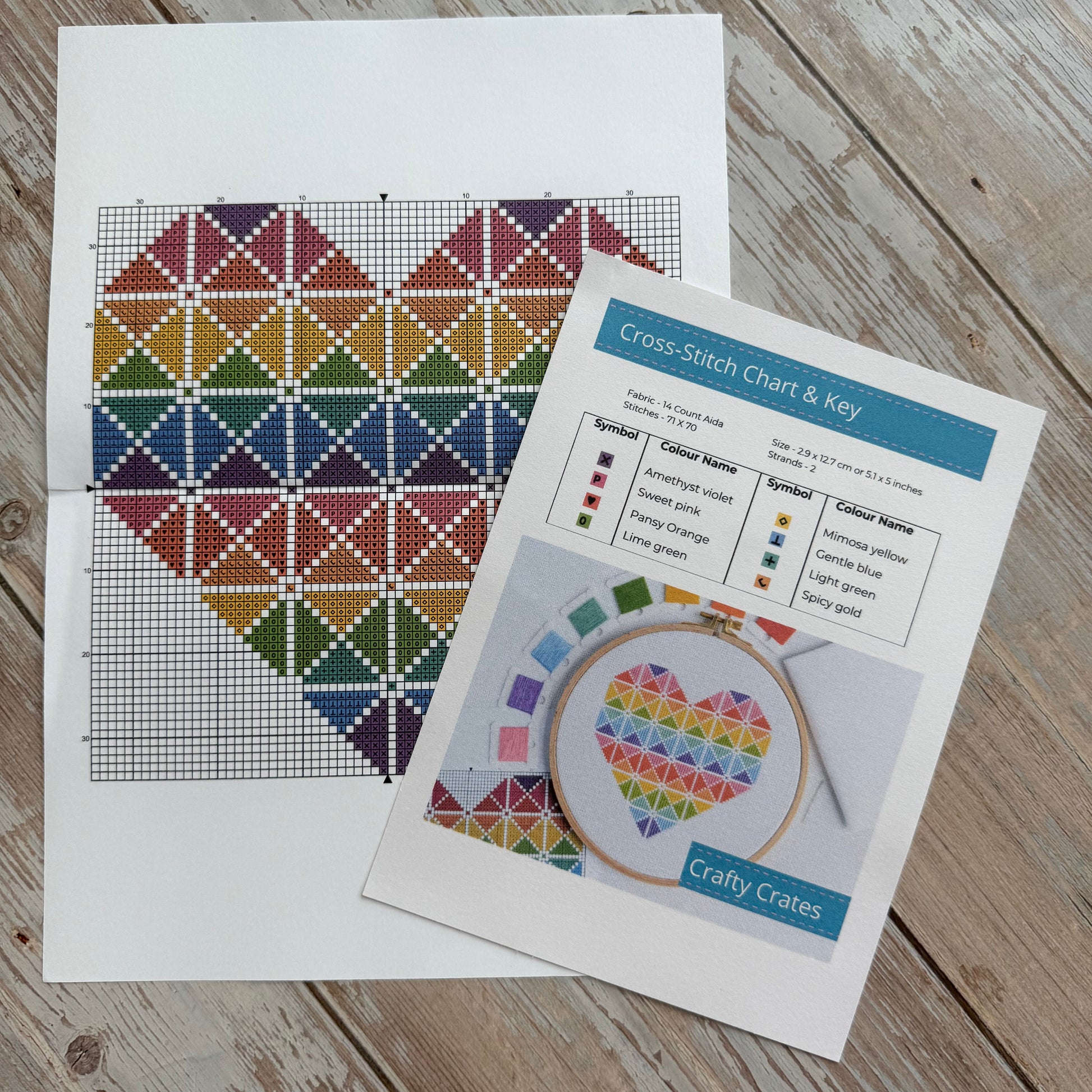 Cross-stitch pattern and instruction sheet on a wooden surface